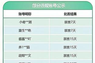 伦敦足球网：阿森纳在冬窗引援的首选依然是道格拉斯-路易斯